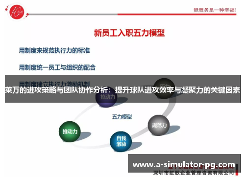 莱万的进攻策略与团队协作分析：提升球队进攻效率与凝聚力的关键因素