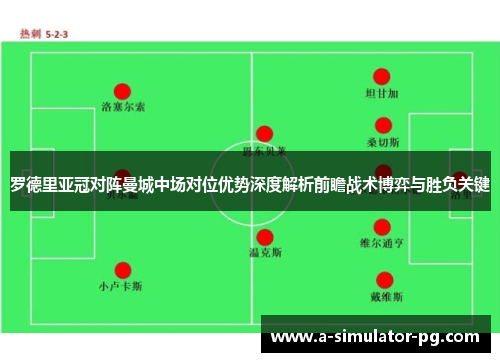 罗德里亚冠对阵曼城中场对位优势深度解析前瞻战术博弈与胜负关键