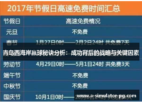 青岛西海岸赢球秘诀分析：成功背后的战略与关键因素