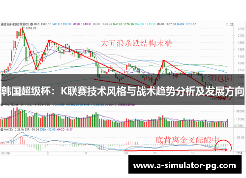 韩国超级杯：K联赛技术风格与战术趋势分析及发展方向